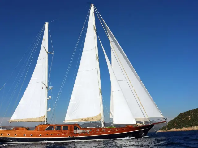 Yacht Carpe Diem V sailing