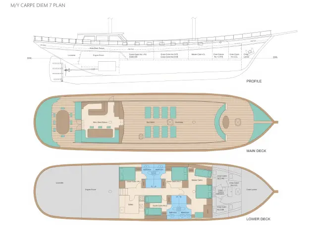 Yacht Carpe Diem 7 photo